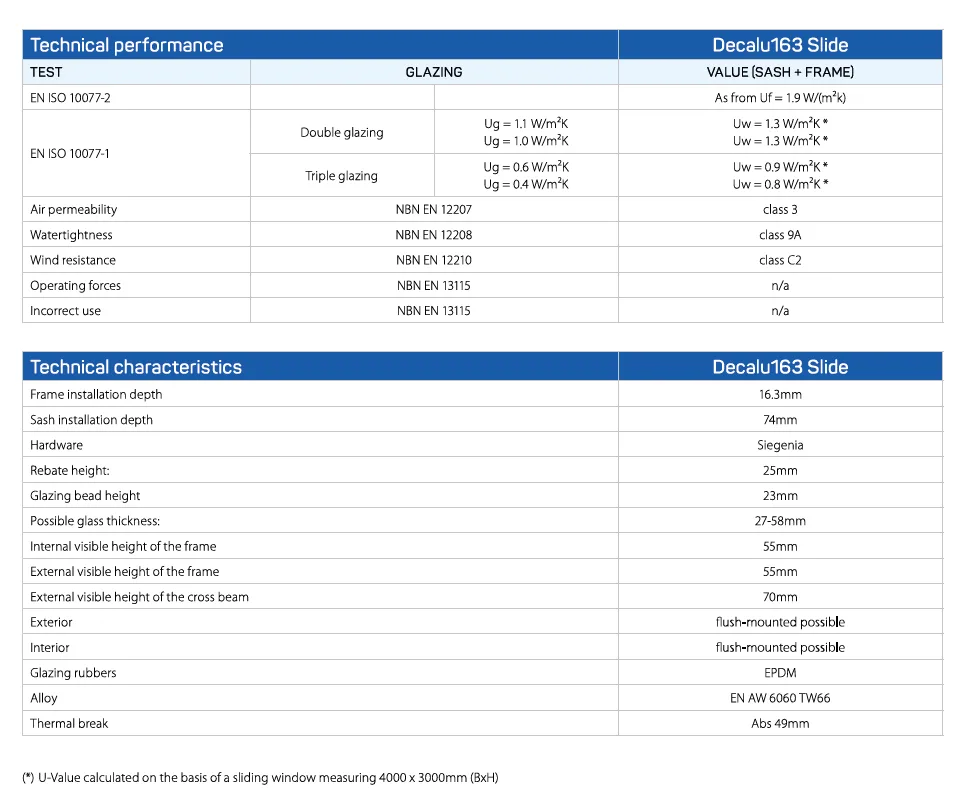 DECALU166TechSheet