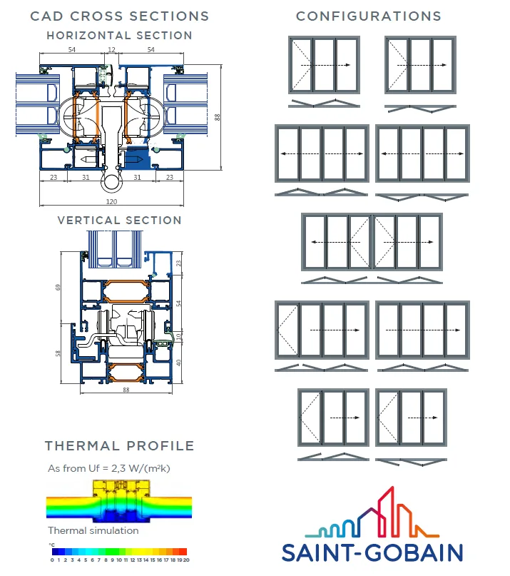 DECALU 88 Premium Bifolding Door 3 DECALUCS