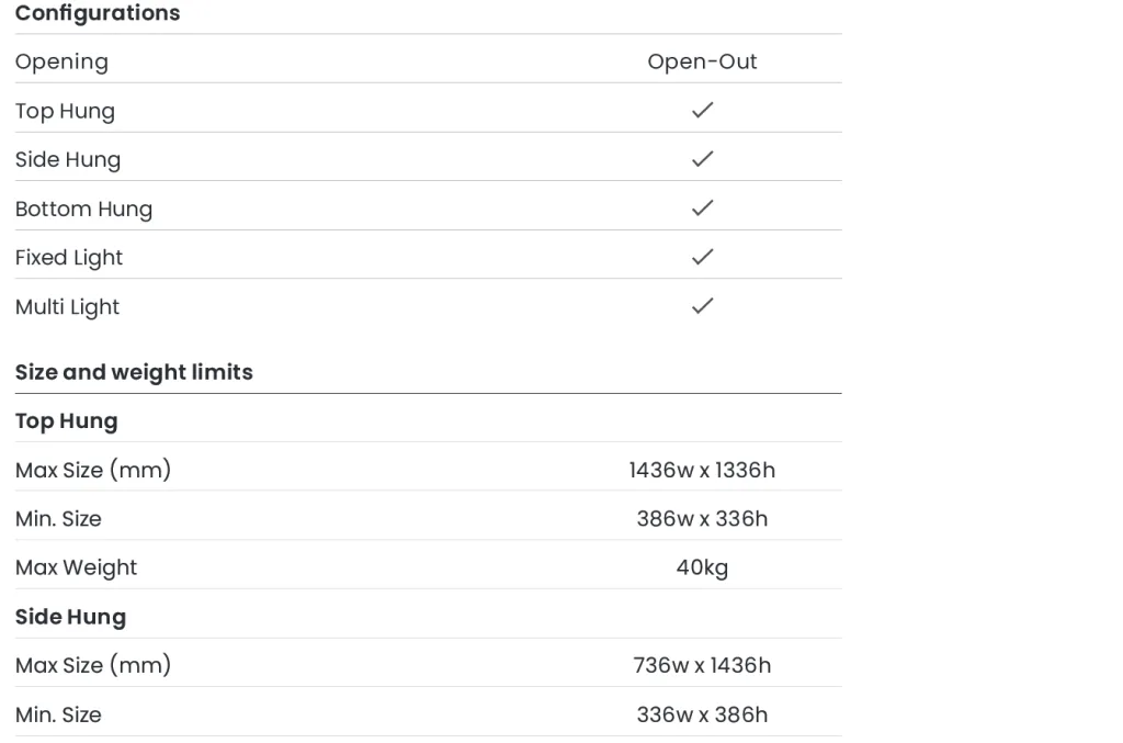 Aluminium Shaped Frames 3 58BWSTHI2