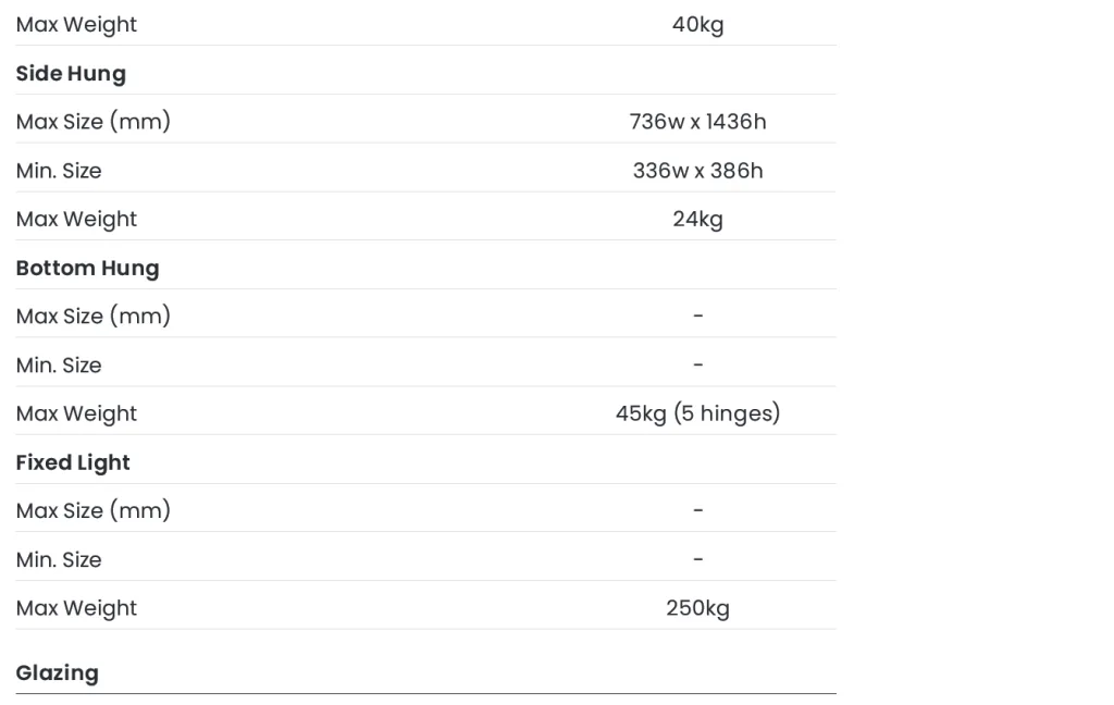 Aluminium Shaped Frames 4 58BWSTHI3