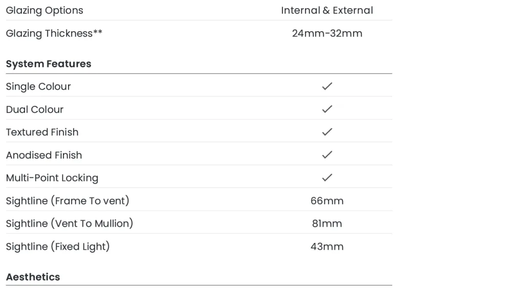 Aluminium Shaped Frames 5 58BWSTHI4
