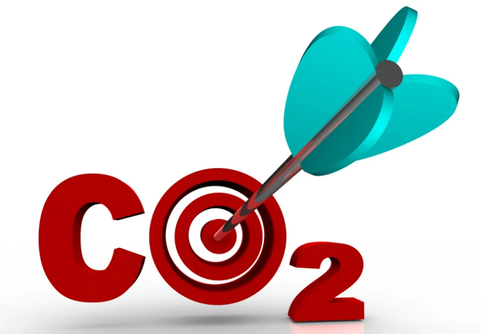 CO2 CO2