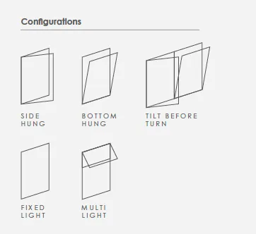 Config Config